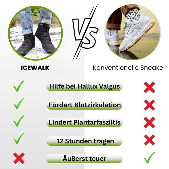 IceWalk – Chaussures Thermiques Imperméables Barefoot