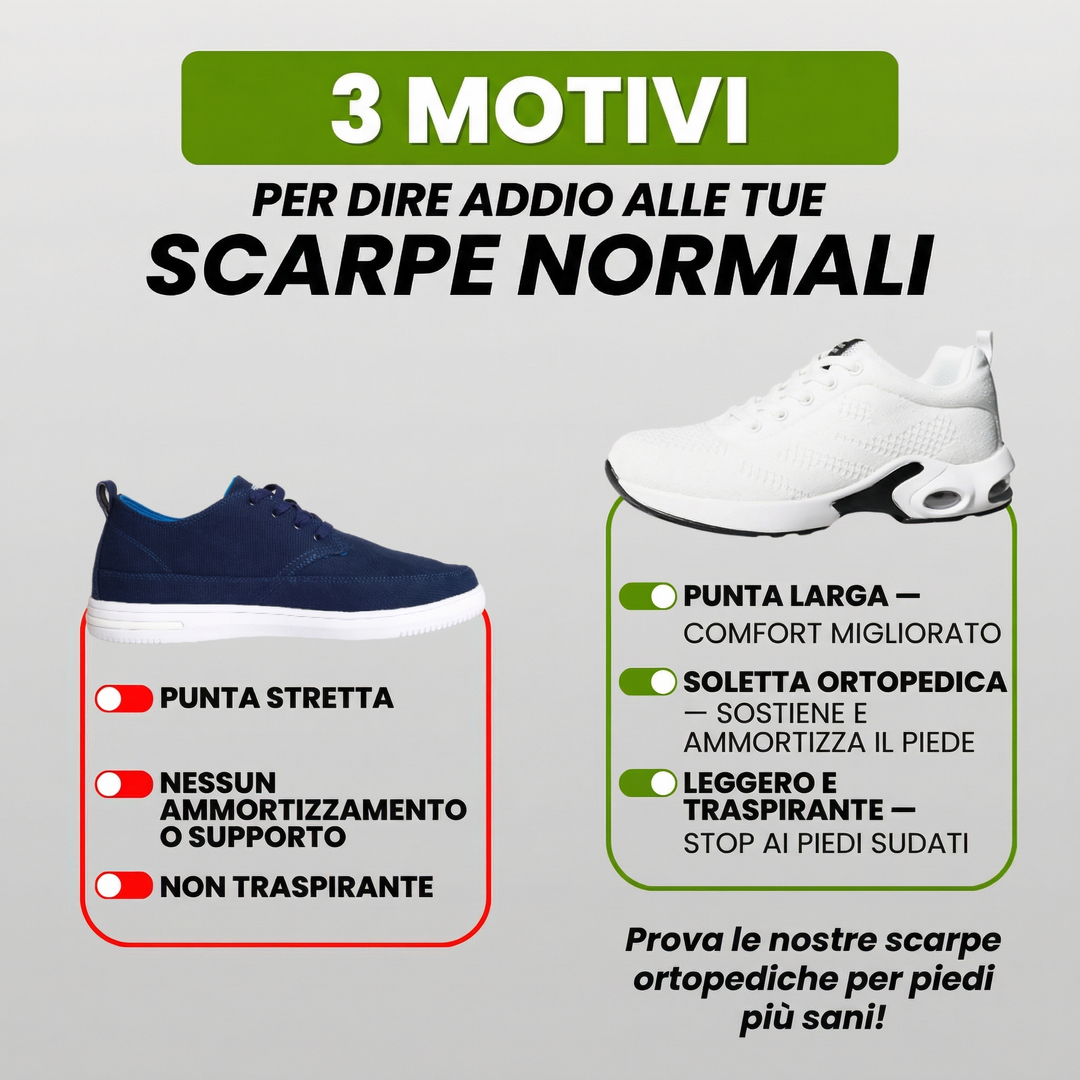 PassoLibero – Chaussures Ergonomiques Confort