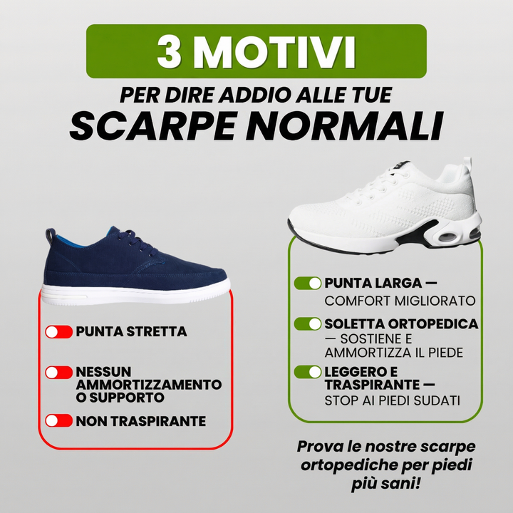 PassoLibero – Chaussures Ergonomiques Confort